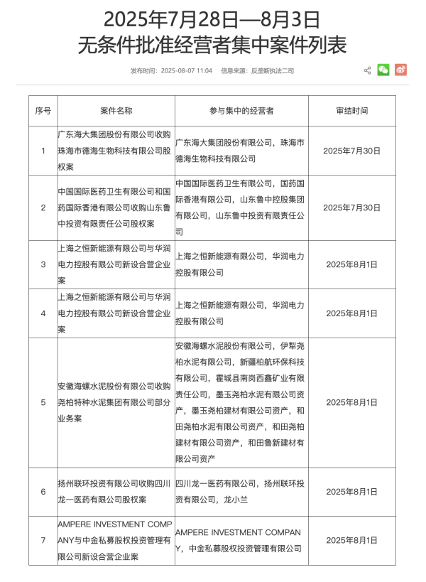 利赢汇 上海电力：终止并核销巴基斯坦KE 公司股权收购事项